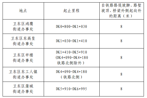 尼龙城.png 尼龙城.png