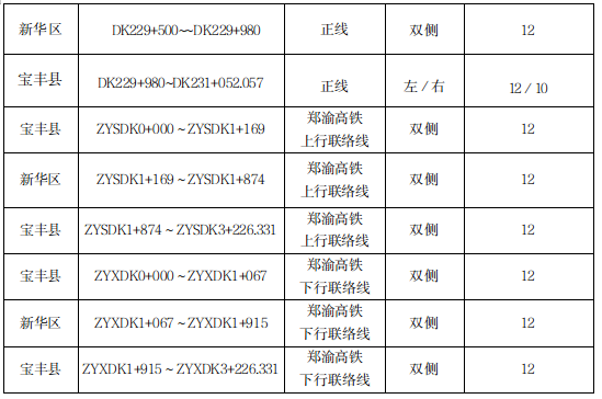 焦平铁路2.png 焦平铁路2.png